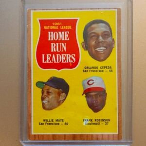 1961 Home Run Leaders: Frank Robinson Willie mays, and Orlando cepeda.